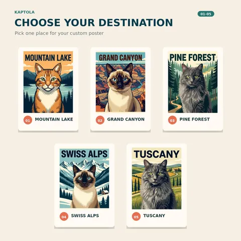 Cat travel poster examples for different destinations