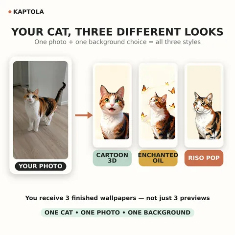 Weiteres Gestaltungsbeispiel: Individuelles Katzen-Hintergrundbilderset fürs Handy