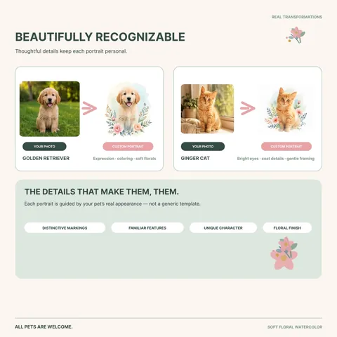 Dog and cat photos beside their floral watercolor portraits