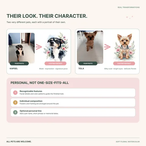 Additional pet photos compared with floral watercolor portraits